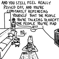 Panel 2
