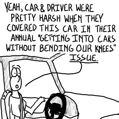 Panel 2