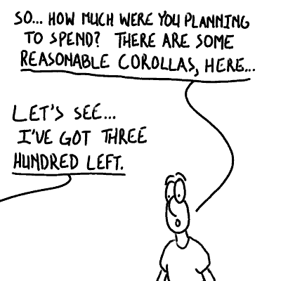 Panel 1