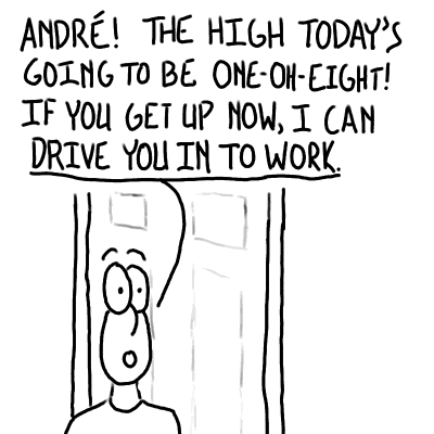 Panel 2